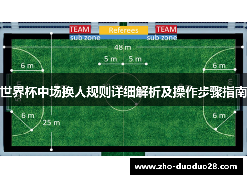 世界杯中场换人规则详细解析及操作步骤指南