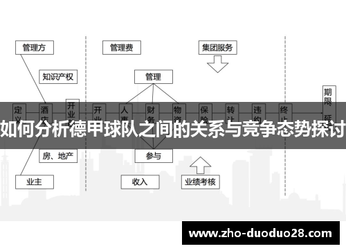 如何分析德甲球队之间的关系与竞争态势探讨 如何分析德甲球队之间的关系与竞争态势探讨