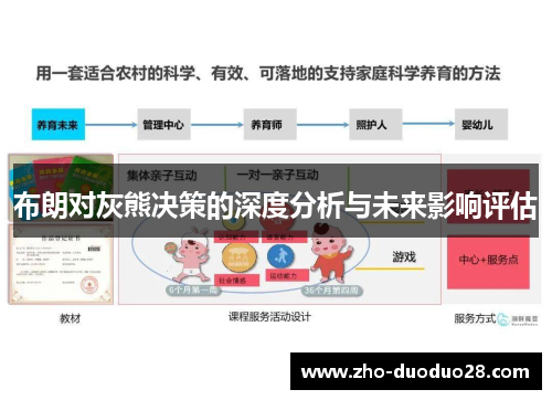 布朗对灰熊决策的深度分析与未来影响评估 布朗对灰熊决策的深度分析与未来影响评估