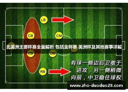 北美洲主要杯赛全面解析 包括金杯赛 美洲杯及其他赛事详解