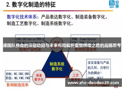 德国队换血的深层动因与未来布局解析重塑辉煌之路的战略思考 德国队换血的深层动因与未来布局解析重塑辉煌之路的战略思考