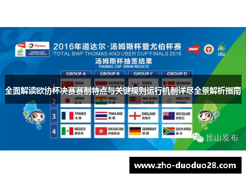 全面解读欧协杯决赛赛制特点与关键规则运行机制详尽全景解析指南