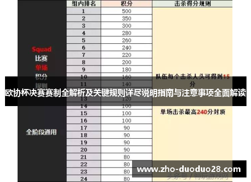 欧协杯决赛赛制全解析及关键规则详尽说明指南与注意事项全面解读