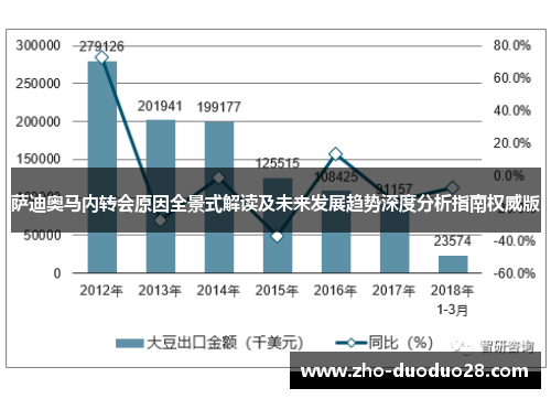 萨迪奥马内转会原因全景式解读及未来发展趋势深度分析指南权威版 萨迪奥马内转会原因全景式解读及未来发展趋势深度分析指南权威版