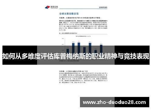 如何从多维度评估库普梅纳斯的职业精神与竞技表现 如何从多维度评估库普梅纳斯的职业精神与竞技表现