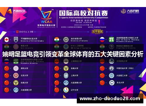 姚明足篮电竞引领变革全球体育的五大关键因素分析