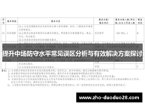 提升中场防守水平常见误区分析与有效解决方案探讨