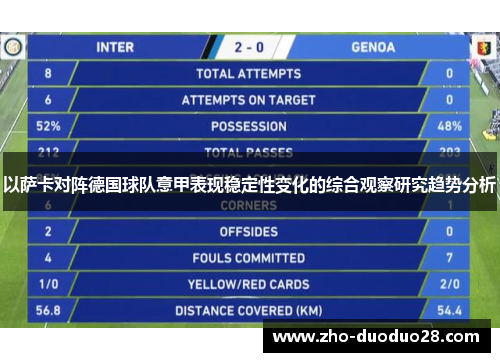 以萨卡对阵德国球队意甲表现稳定性变化的综合观察研究趋势分析