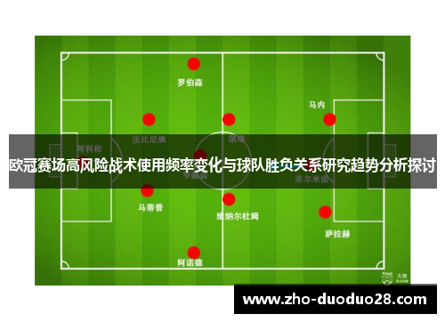 欧冠赛场高风险战术使用频率变化与球队胜负关系研究趋势分析探讨 欧冠赛场高风险战术使用频率变化与球队胜负关系研究趋势分析探讨