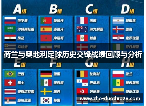 荷兰与奥地利足球历史交锋战绩回顾与分析 荷兰与奥地利足球历史交锋战绩回顾与分析