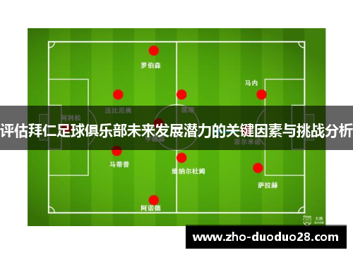 评估拜仁足球俱乐部未来发展潜力的关键因素与挑战分析
