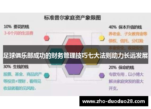 足球俱乐部成功的财务管理技巧七大法则助力长远发展
